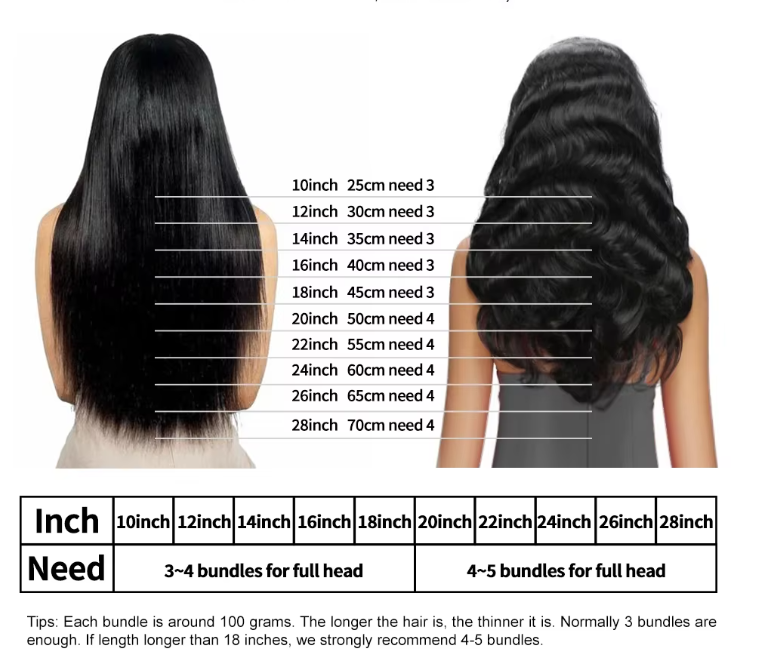 180% Density Straight Glueless Human Hair Wig Pre-Plucked Lace Closure (6x4 & 5x5), Ready-to-Wear